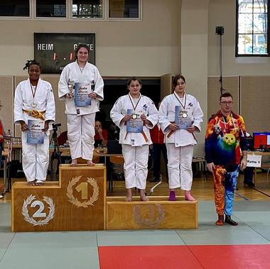 Ergebnisse Bavaria Cup 2023